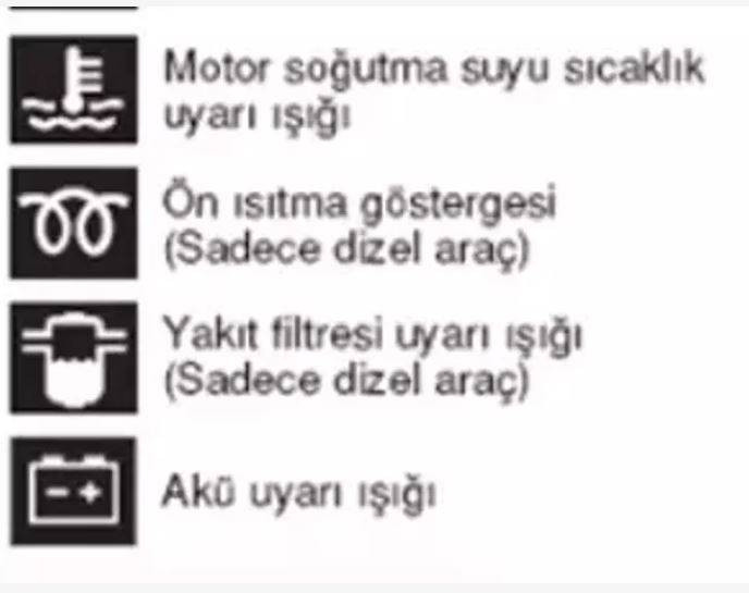 Dacia ikaz lambaları ve anlamları. Bunları öğrenmeden yola çıkmayın - Resim: 7